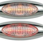 LED Panelite Millenium Series Surface Mount Light