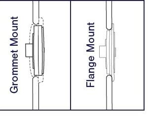 STT Light Diagram